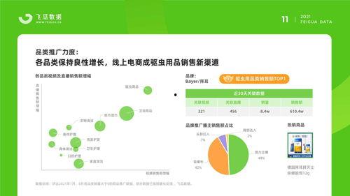 吃瓜营销号怎么做的视频,视频制作攻略全解析